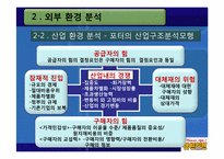 핫썬치킨 마케팅전략-16