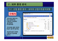핫썬치킨 마케팅전략-19