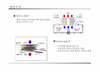 태양전지 레포트-5