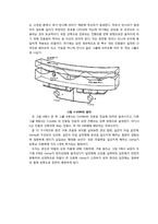 [부품설계] Motor 카메라렌즈 구동에 쓰이는 초음파 모터-4