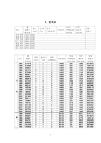[토지관리] 광주 돔구장 타당성 분석-2