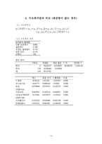 [토지관리] 광주 돔구장 타당성 분석-11