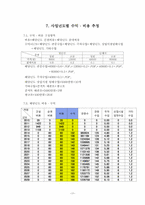 [토지관리] 광주 돔구장 타당성 분석-18