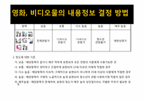 대한민국 대중문화 심의 제도에 대한 고찰-8