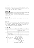 아동건강교육 -영아 교통안전-3