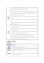 아동건강교육 -영아 교통안전-9