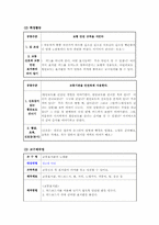 아동건강교육 -영아 교통안전-11