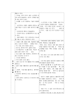아동교육 -기본생활습관 교육-3