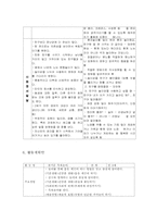 아동교육 -기본생활습관 교육-4