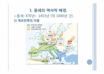 제3장. 중세의 교육-2