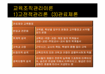제6장 교육조직관리론-8