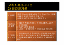 제6장 교육조직관리론-9