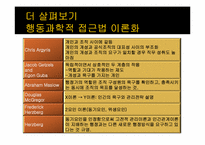 제6장 교육조직관리론-14