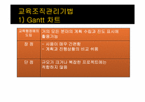 제6장 교육조직관리론-17
