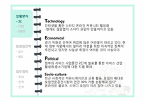 [사업계획서] 모임전문공간 창업계획서-6
