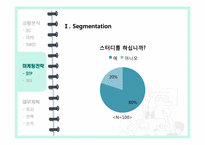 [사업계획서] 모임전문공간 창업계획서-9