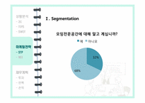 [사업계획서] 모임전문공간 창업계획서-11
