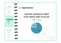 [사업계획서] 모임전문공간 창업계획서-12