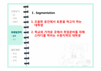 [사업계획서] 모임전문공간 창업계획서-13