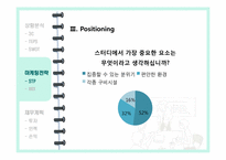 [사업계획서] 모임전문공간 창업계획서-16