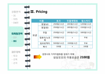 [사업계획서] 모임전문공간 창업계획서-20