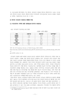 에너지와 자원전쟁과 중국-13