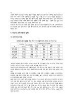 한부모 가정(모자가정)-5