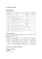 한부모 가정(모자가정)-12