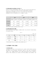 알코올중독 가족 정의와 문제점 및 사회복지적 개입방안-5
