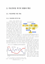 서브프라임 위기와 세계경제-4