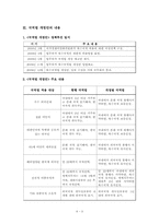 복수국적 개정안 -국적법 개정안의 내용과 논쟁을 중심으로-3