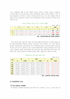 여성장애인에 대한 이중차별-4