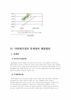 다문화가정의 문제점과 해결방안-16