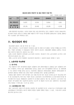 청년실업의 실태와 해결 방안-4