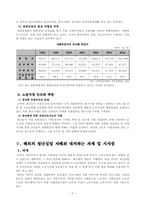 청년실업의 실태와 해결 방안-6