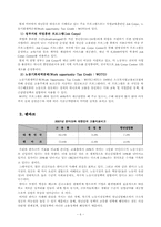 청년실업의 실태와 해결 방안-7