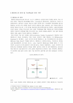메타버스의 도입 실태와 미래사회 예측-2