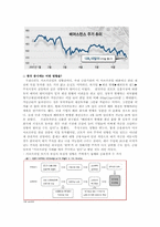 서브프라임이 우리경제에 미치는 영향-6