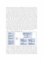 서브프라임이 우리경제에 미치는 영향-9