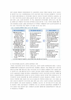 서브프라임이 우리경제에 미치는 영향-10