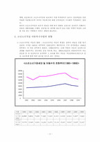 소년소녀가정 아동복지사업-3
