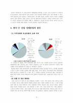산업사회학 -IT 산업, 성별분업 타파의 돌파구-8