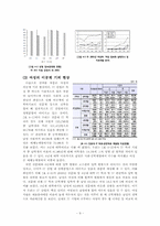 산업사회학 -IT 산업, 성별분업 타파의 돌파구-9
