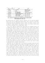 산업사회학 -IT 산업, 성별분업 타파의 돌파구-14