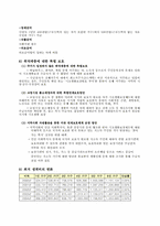 빈곤정책 -국민기초생활보장제도-10
