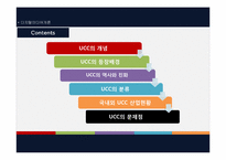 디지털미디어 -UCC-2