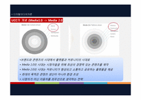 디지털미디어 -UCC-5