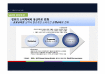 디지털미디어 -UCC-6