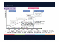 디지털미디어 -UCC-8