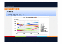 디지털미디어 -UCC-18
